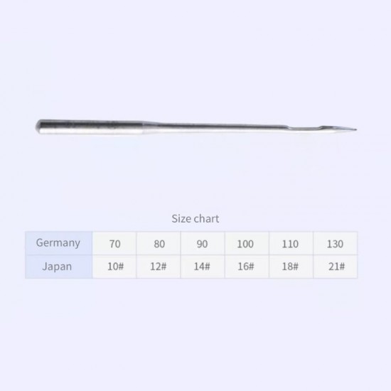 Germany DOTEC DPx17 sewing machine needle
