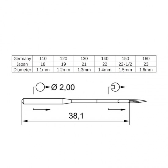 Hermes use Germany SCHMETZ 134-35LBR sewing machine needle, highly recommond and accept customized improvement