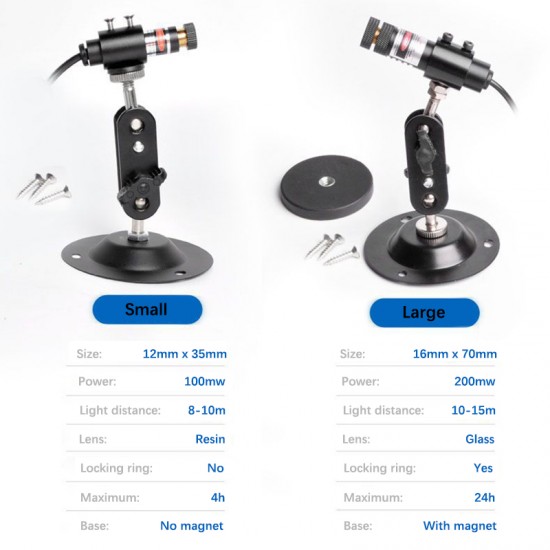 Sewing machine bracket style laser locator‌
