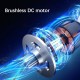 Sewing machine hot wind heater
