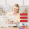 Sewing machine fan 110V-220V