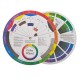 Leahter dye and edge oil color mixture wheel.