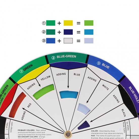 Leahter dye and edge oil color mixture wheel.