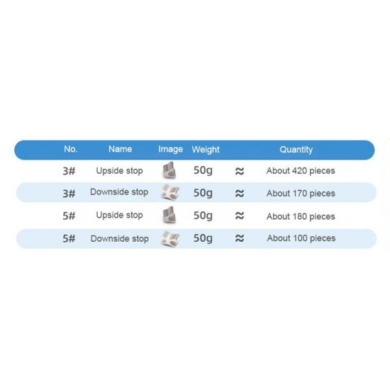 Zipper upside and downside stops, 100g/lot