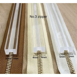 Zipper paint glue limiter
