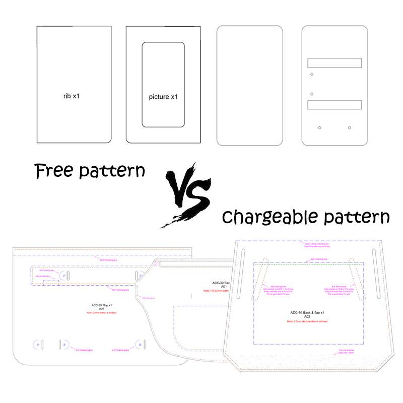 Free, pattern